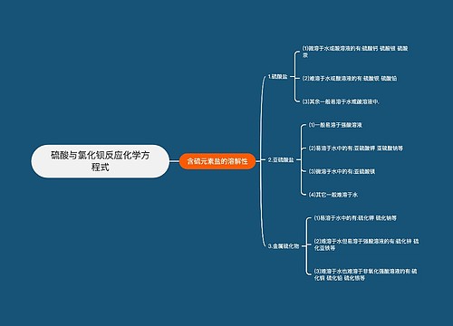 硫酸与氯化钡反应化学方程式