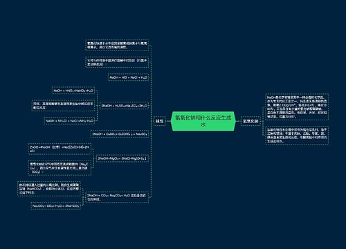 氢氧化钠和什么反应生成水