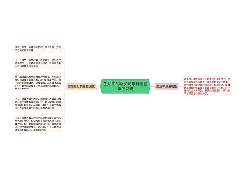 生活中的蒸发现象有哪些举例说明