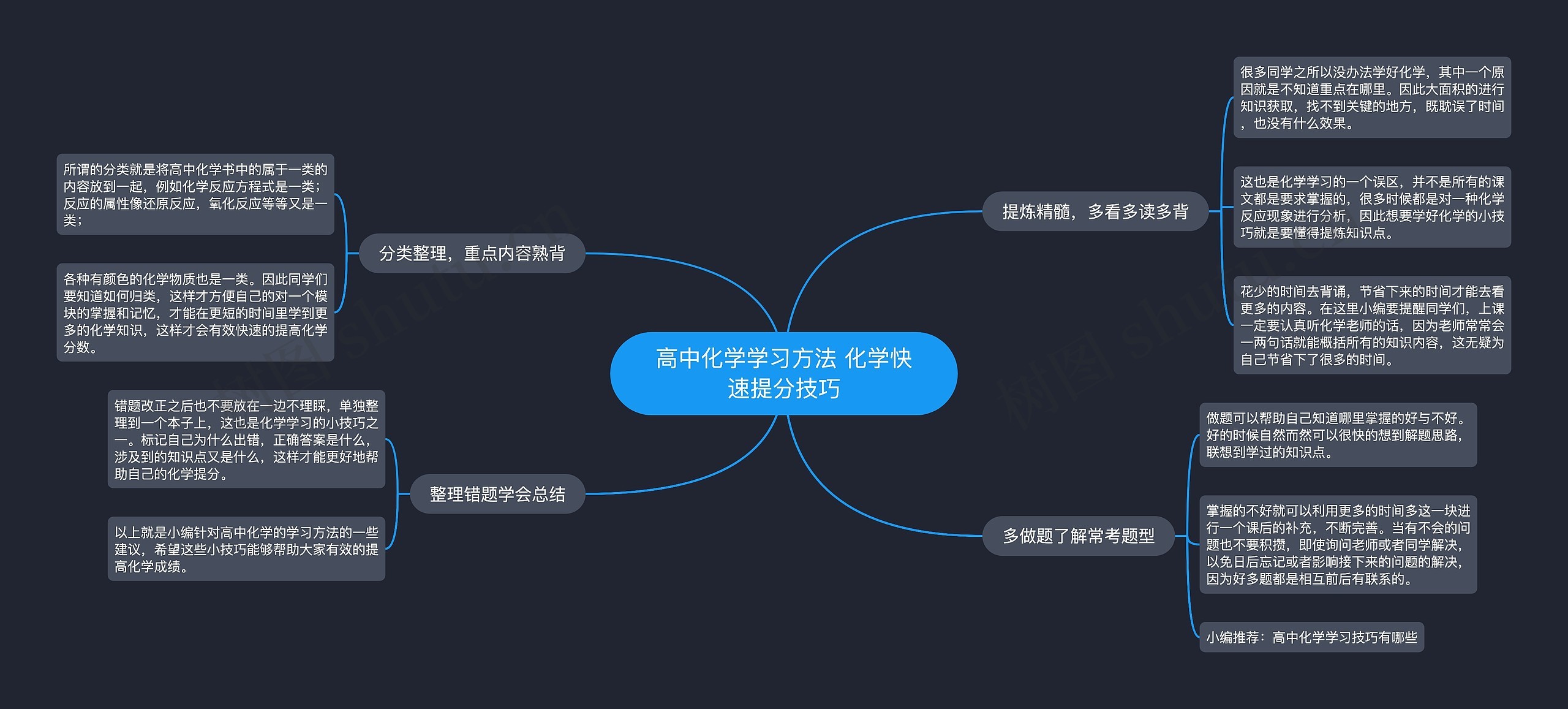 高中化学学习方法 化学快速提分技巧