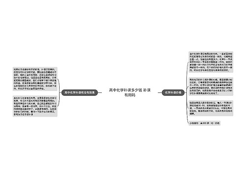 高中化学补课多少钱 补课有用吗