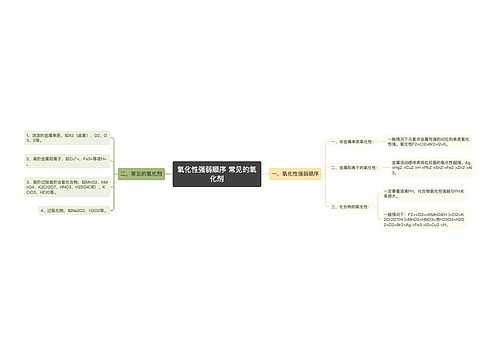 氧化性强弱顺序 常见的氧化剂