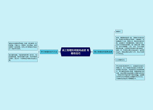 高三物理如何提高成绩 有哪些技巧