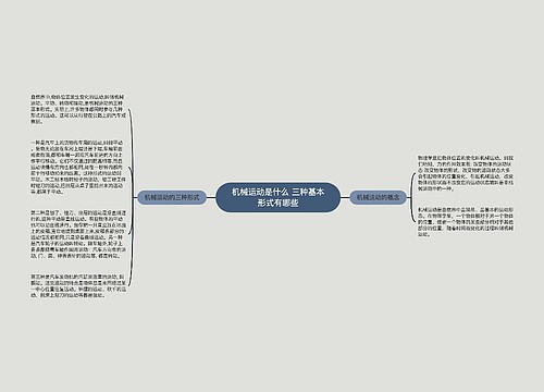 机械运动是什么 三种基本形式有哪些