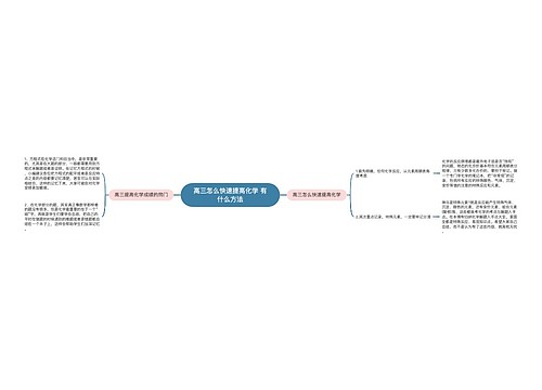 高三怎么快速提高化学 有什么方法