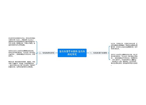 生石灰溶于水放热 生石灰的化学式