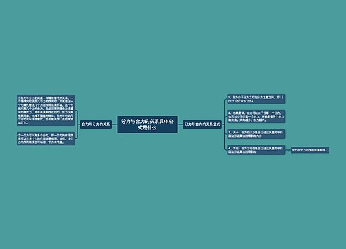 分力与合力的关系具体公式是什么