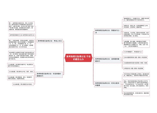 高考物理无耻得分法 不会的题怎么办