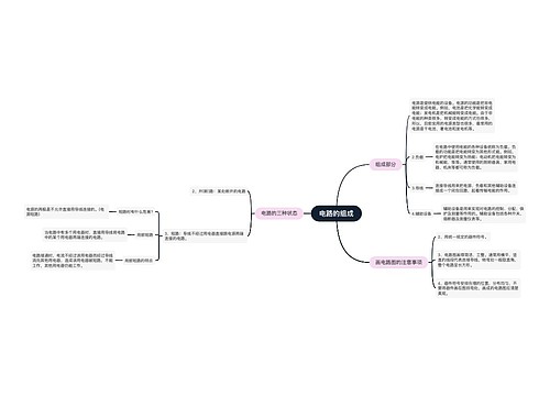 电路的组成