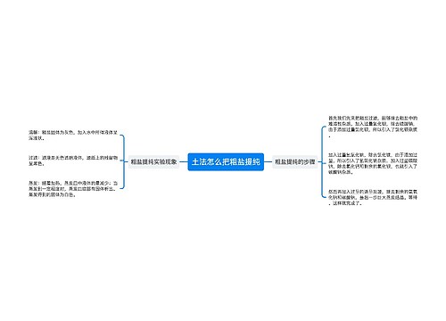 土法怎么把粗盐提纯