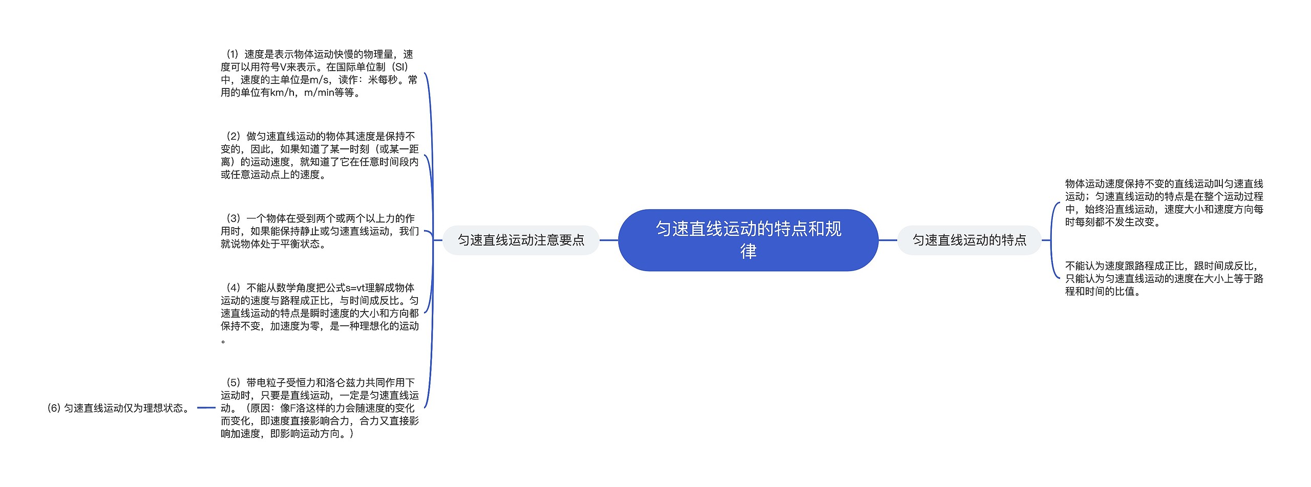 匀速直线运动的特点和规律