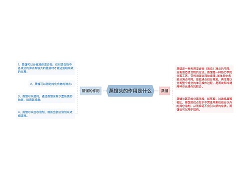 蒸馏头的作用是什么