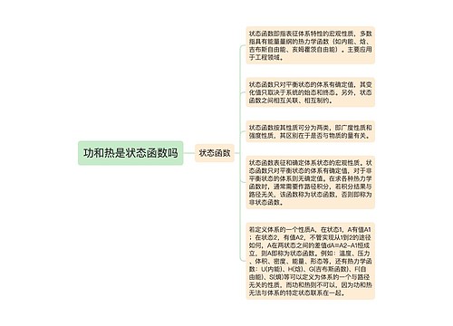 功和热是状态函数吗