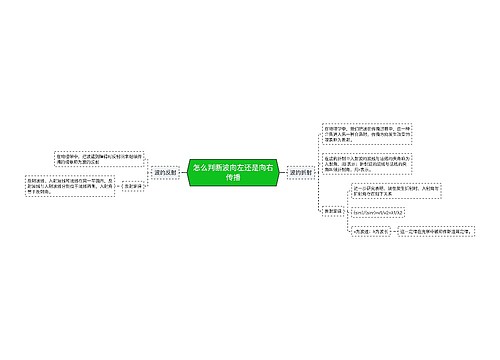 怎么判断波向左还是向右传播