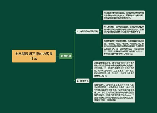 全电路欧姆定律的内容是什么