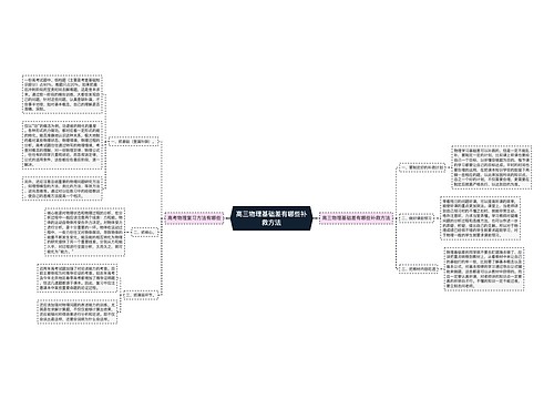 高三物理基础差有哪些补救方法