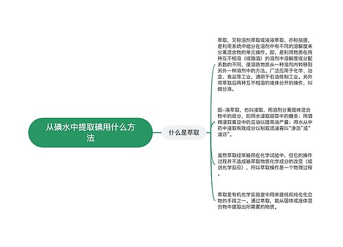 从碘水中提取碘用什么方法