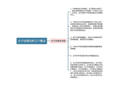 分子动理论的三个要点