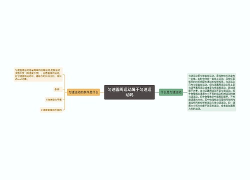 匀速圆周运动属于匀速运动吗