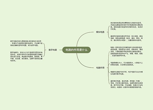 电路的作用是什么