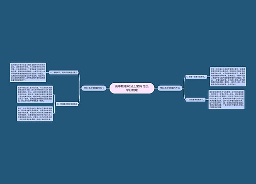 高中物理40分正常吗 怎么学好物理