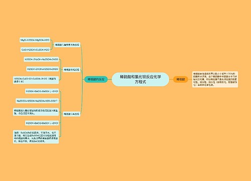 稀硫酸和氯化钡反应化学方程式