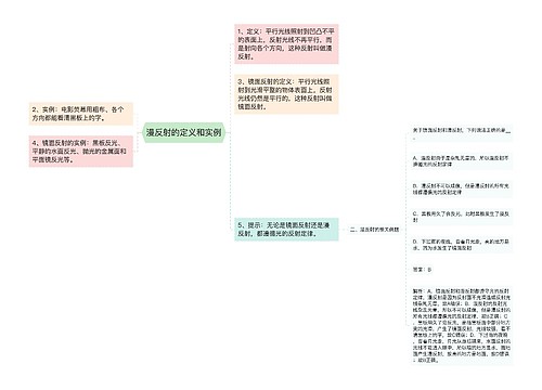 漫反射的定义和实例