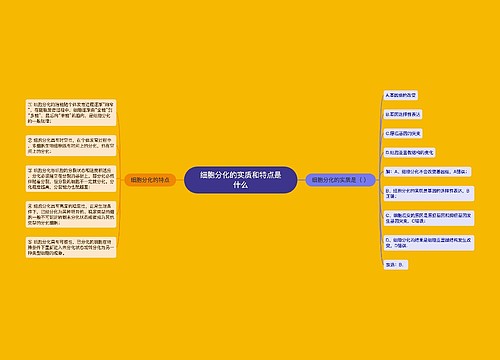 细胞分化的实质和特点是什么