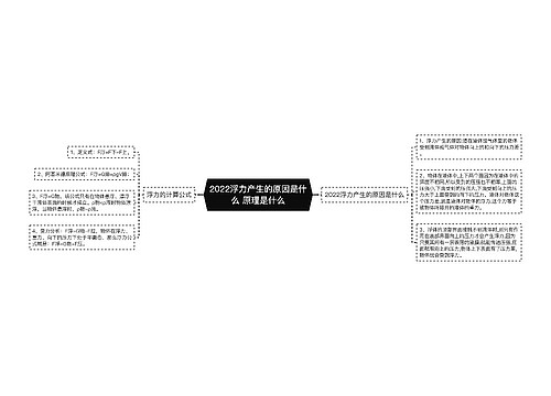 2022浮力产生的原因是什么 原理是什么