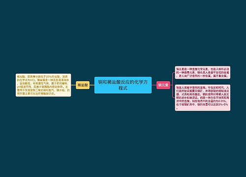 铜和稀盐酸反应的化学方程式