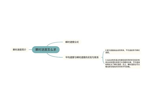 瞬时速度怎么求