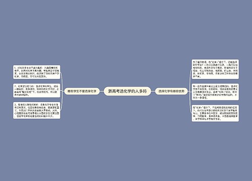 新高考选化学的人多吗