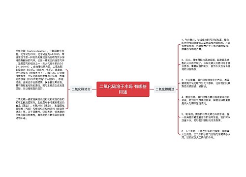 二氧化碳溶于水吗 有哪些用途