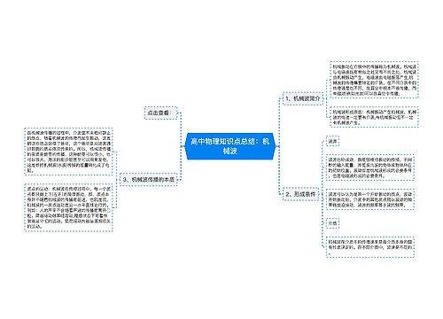 高中物理知识点总结：机械波