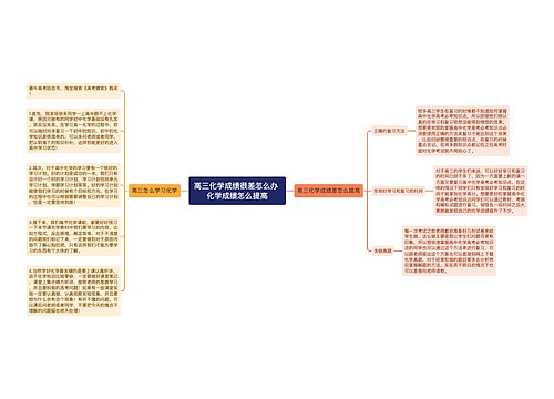 高三化学成绩很差怎么办 化学成绩怎么提高