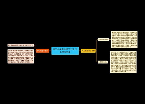 高三化学高效学习方法 怎么学有效果