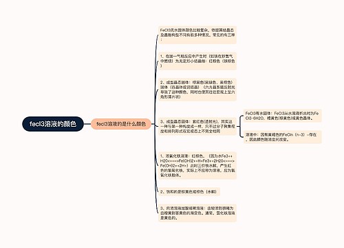 fecl3溶液的颜色