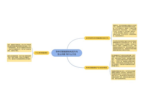 导体切割磁感线电流方向怎么判断 有什么方法