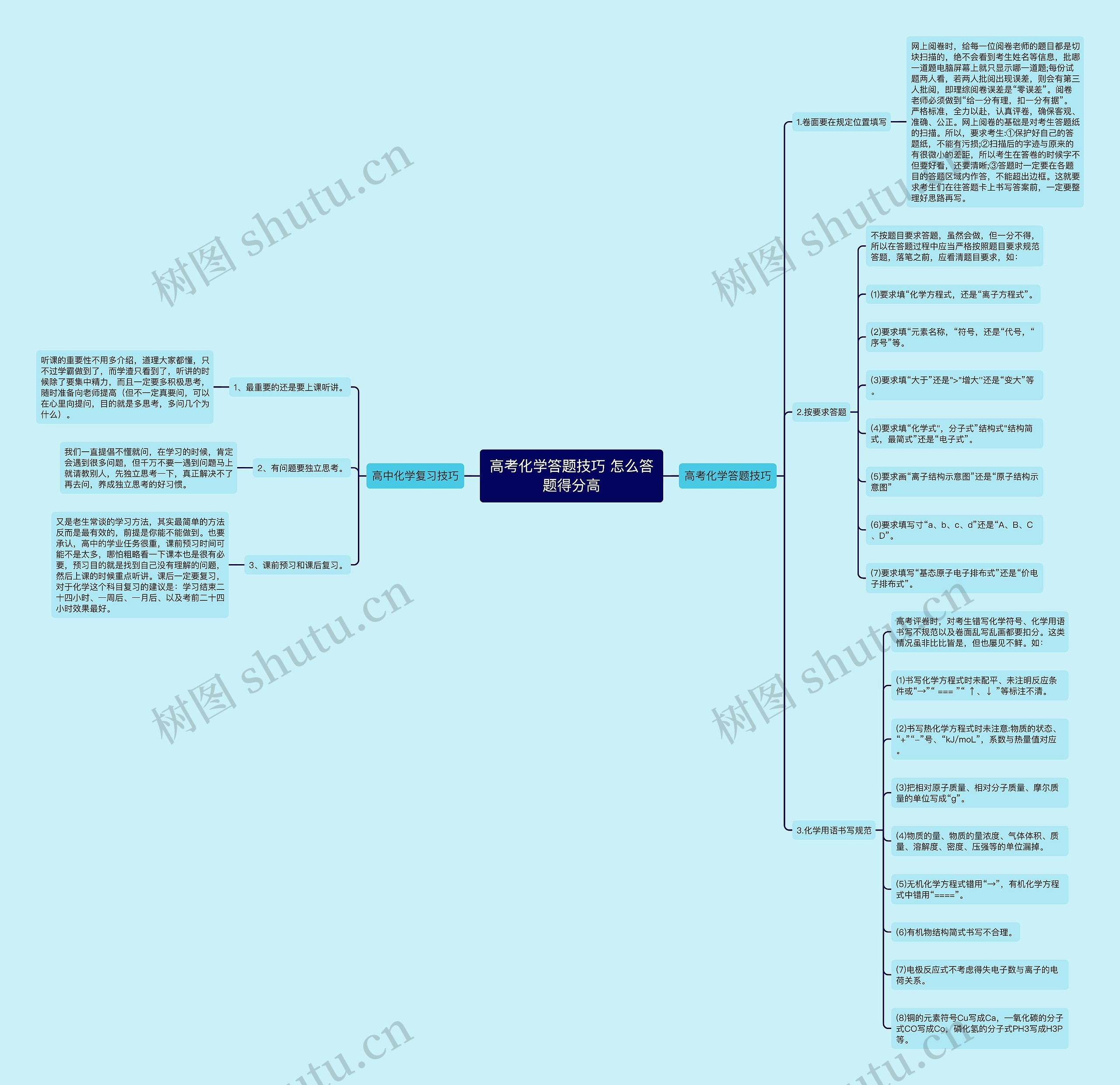 高考化学答题技巧 怎么答题得分高 高考化学答题技巧 怎么答题得分高