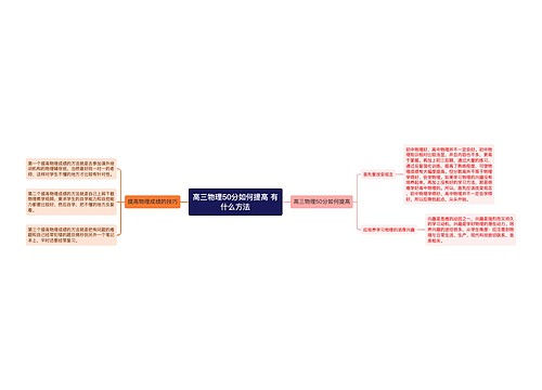 高三物理50分如何提高 有什么方法