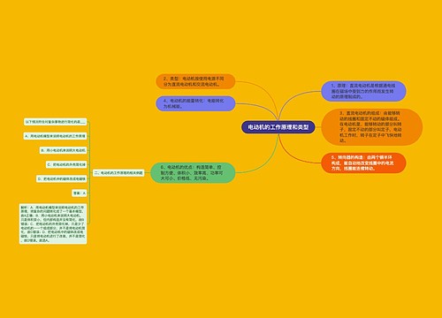电动机的工作原理和类型