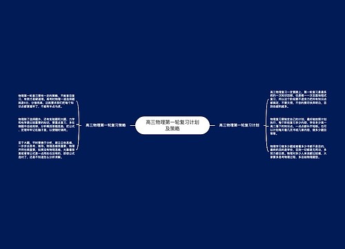 高三物理第一轮复习计划及策略