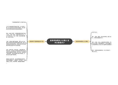 新高考物理多少分满分 各科分数是多少