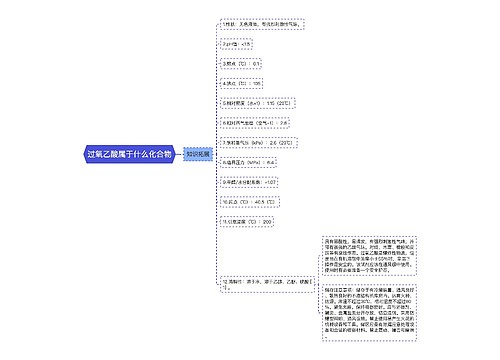 过氧乙酸属于什么化合物