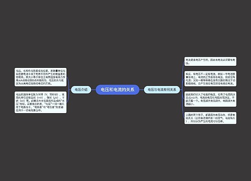 电压和电流的关系