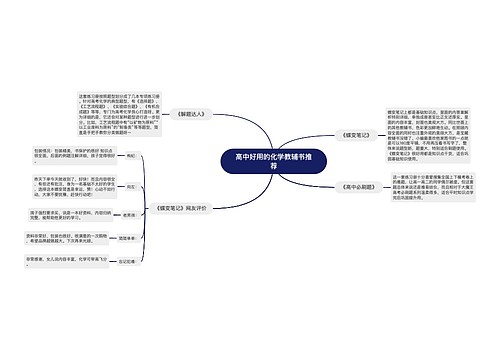 高中好用的化学教辅书推荐