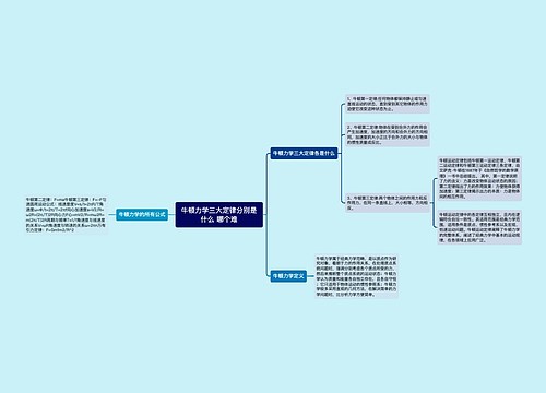 牛顿力学三大定律分别是什么 哪个难