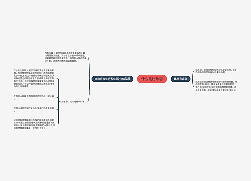 什么是比热容