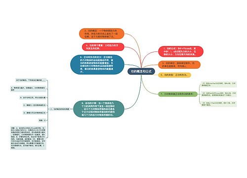 功的概念和公式