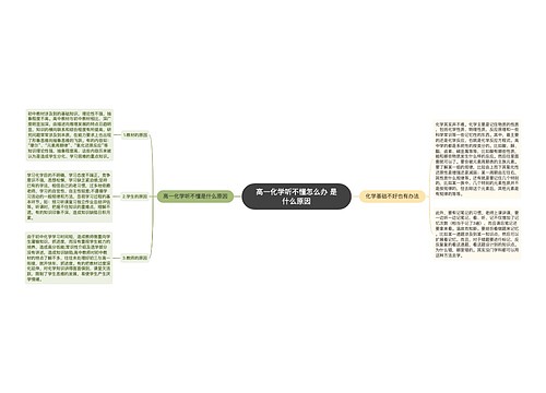 高一化学听不懂怎么办 是什么原因